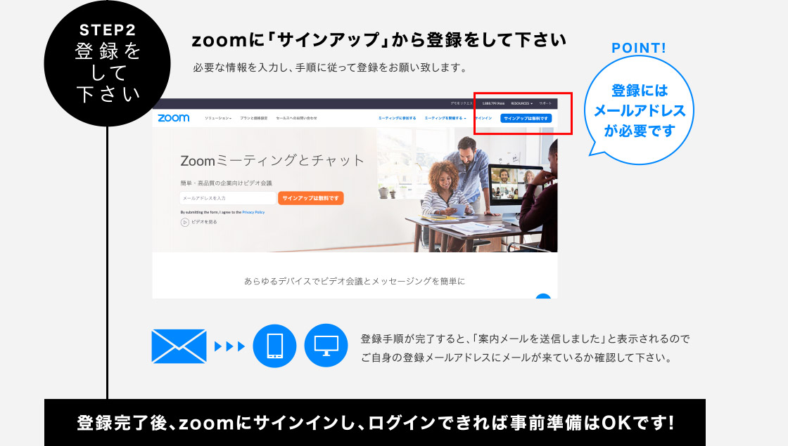 ステップ2。zoomに「サインアップ」から登録をして下さい